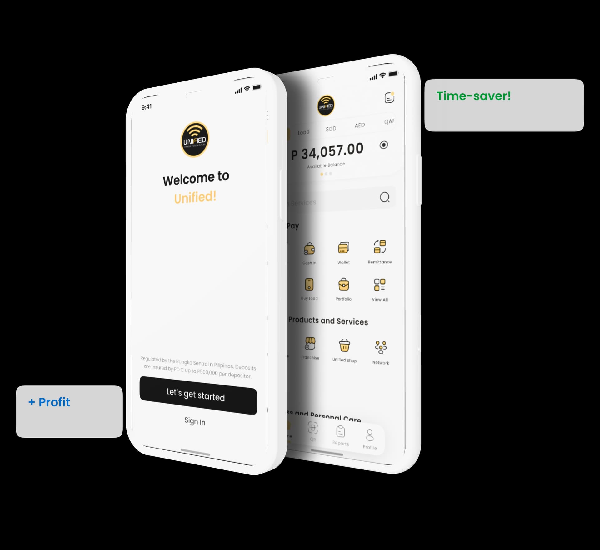 Phone Screens